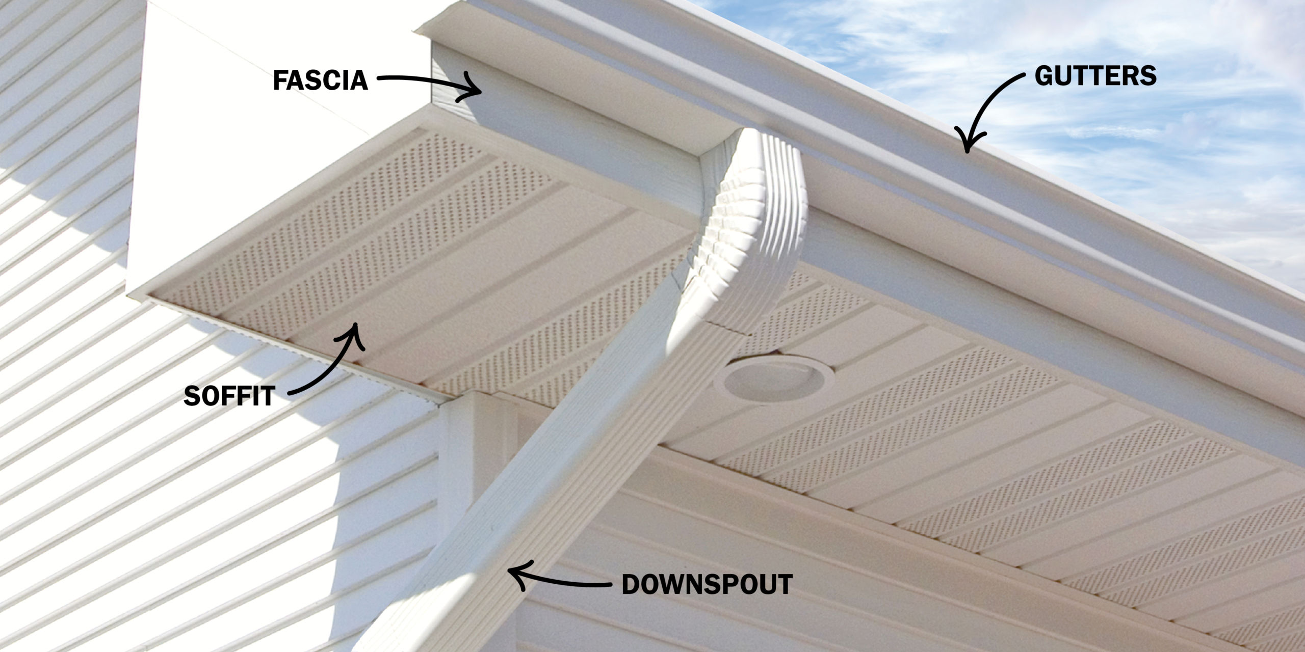 what is fascia on a house made of